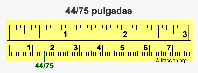 44/75 pulgadas