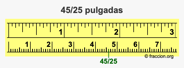 45/25 pulgadas