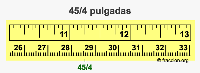 45/4 pulgadas
