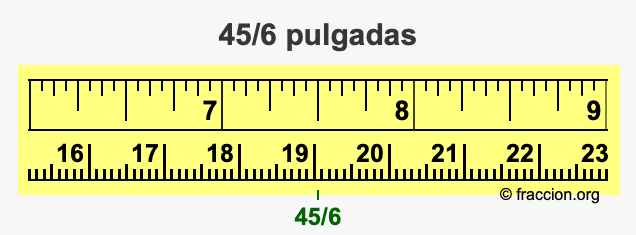 45/6 pulgadas