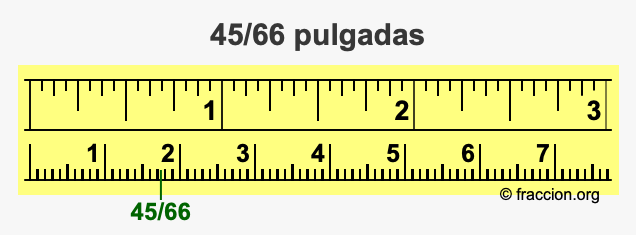 45/66 pulgadas
