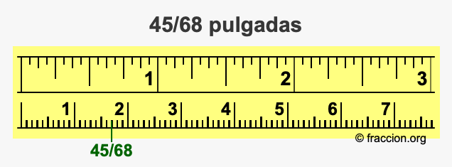 45/68 pulgadas