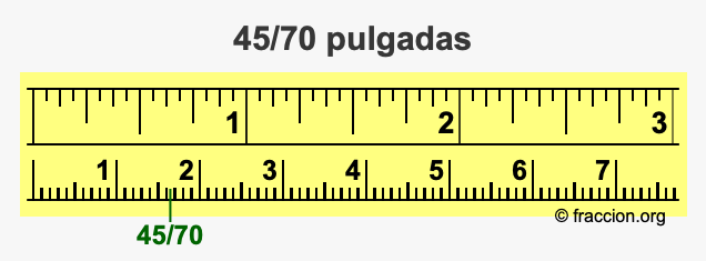 45/70 pulgadas