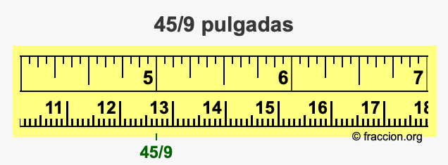 45/9 pulgadas