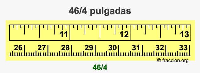 46/4 pulgadas