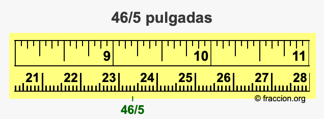 46/5 pulgadas