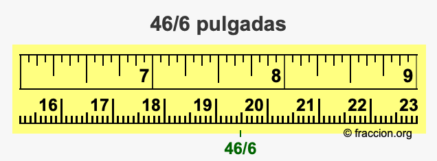 46/6 pulgadas