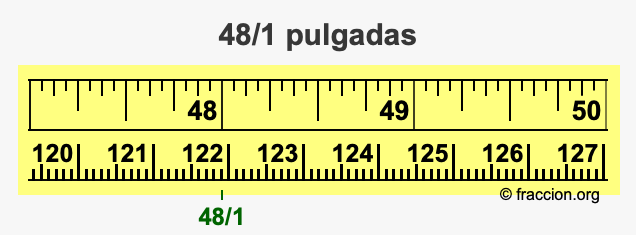 48/1 pulgadas