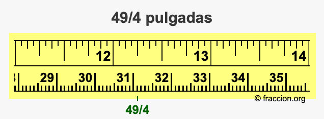 49/4 pulgadas