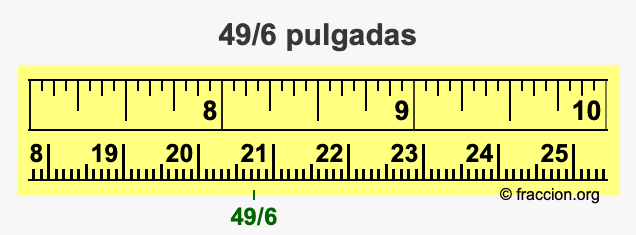 49/6 pulgadas