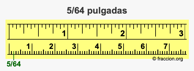 convertir-5-64-pulgadas-a-mil-metros-5-64-pulgada-a-mm