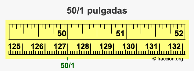 50/1 pulgadas