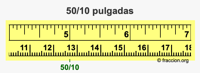 50/10 pulgadas