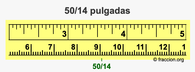 50/14 pulgadas