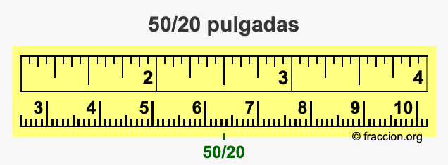 50/20 pulgadas