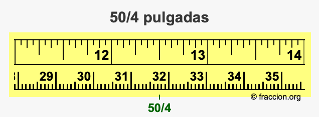 50/4 pulgadas