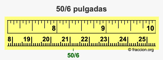 50/6 pulgadas