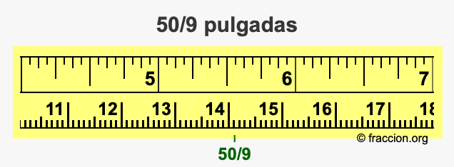 50/9 pulgadas