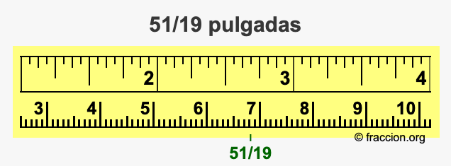 51/19 pulgadas