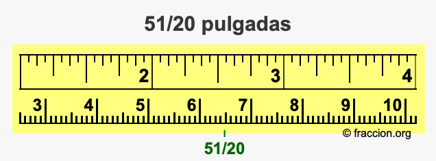 51/20 pulgadas