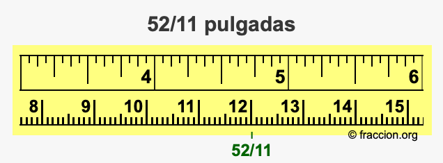 52/11 pulgadas