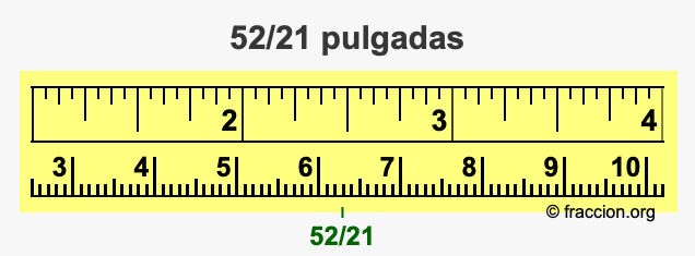 52/21 pulgadas
