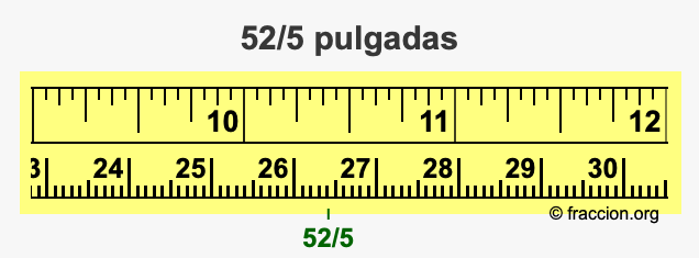 52/5 pulgadas