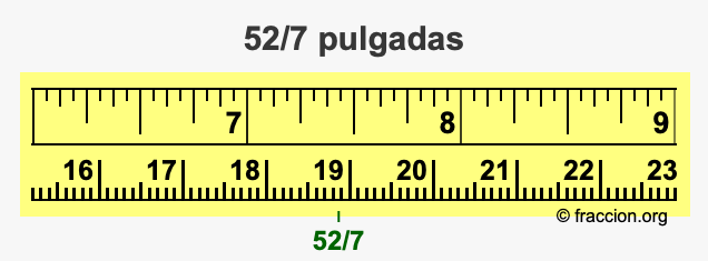 52/7 pulgadas