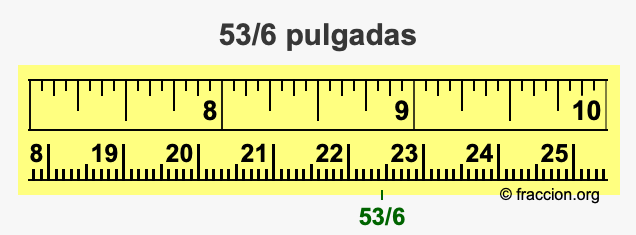 53/6 pulgadas