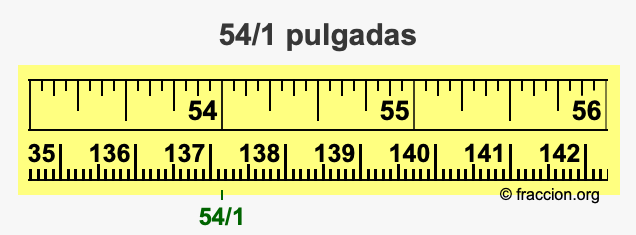 54/1 pulgadas