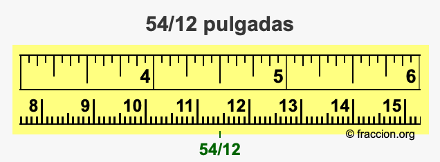 54/12 pulgadas