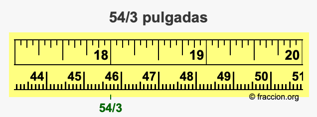 54/3 pulgadas