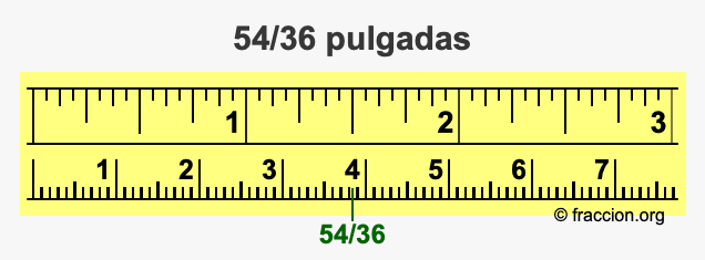 54/36 pulgadas
