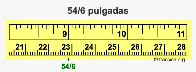 54/6 pulgadas
