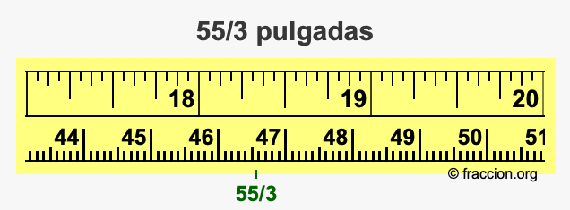 55/3 pulgadas