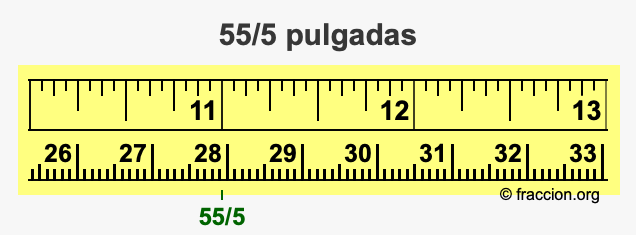 55/5 pulgadas
