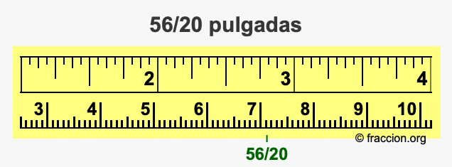 56/20 pulgadas