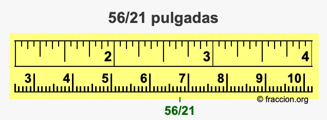 56/21 pulgadas