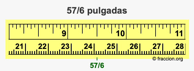 57/6 pulgadas