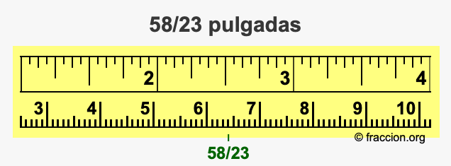 58/23 pulgadas