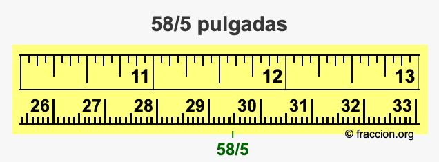 58/5 pulgadas