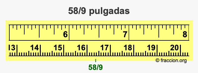 58/9 pulgadas