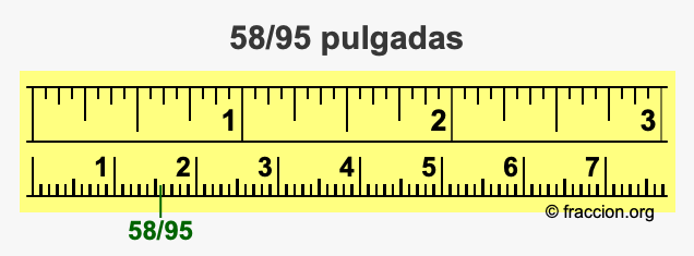 58/95 pulgadas