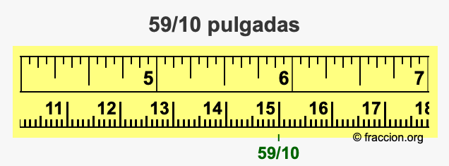 59/10 pulgadas