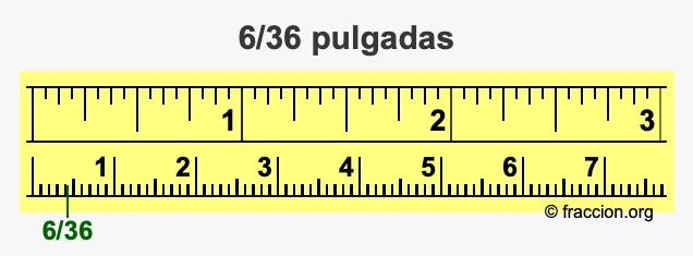 6/36 pulgadas