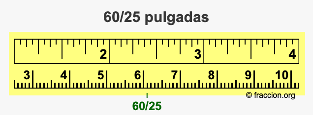 60/25 pulgadas