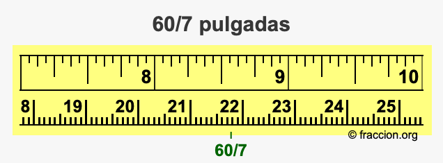 60/7 pulgadas
