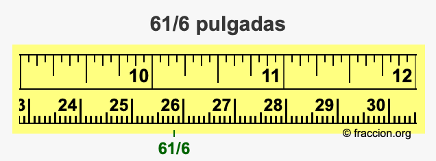 61/6 pulgadas