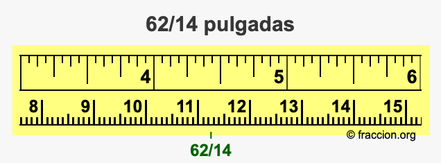 62/14 pulgadas