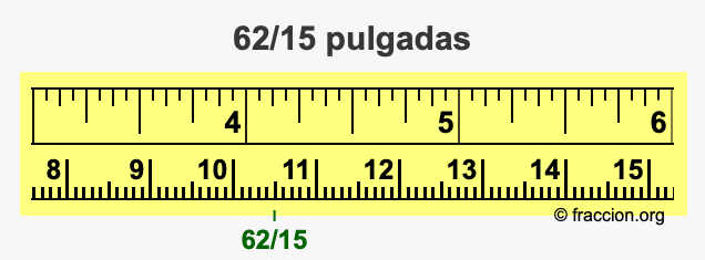 62/15 pulgadas